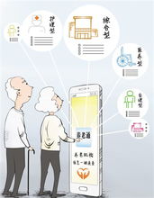 養(yǎng)老通信息咨詢 一站式智慧養(yǎng)老服務(wù)指南