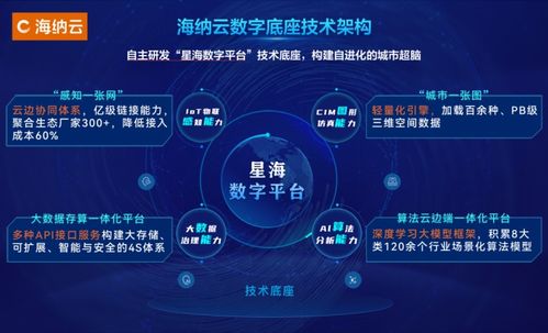 海納云入選首批山東省應(yīng)急管理廳技術(shù)創(chuàng)新中心，技術(shù)培訓(xùn)助力應(yīng)急管理現(xiàn)代化